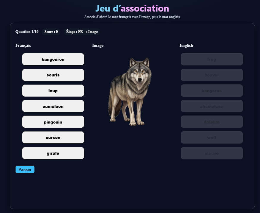 Association français - Anglais